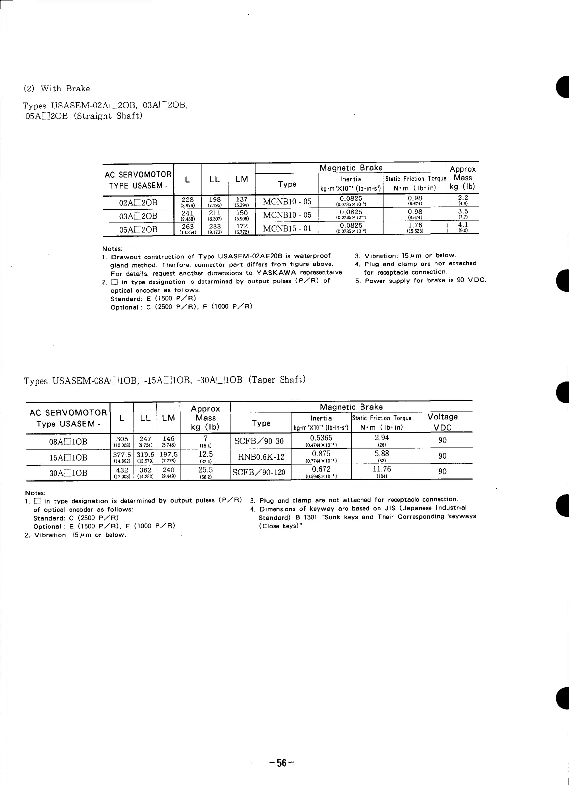 Page #57 background image