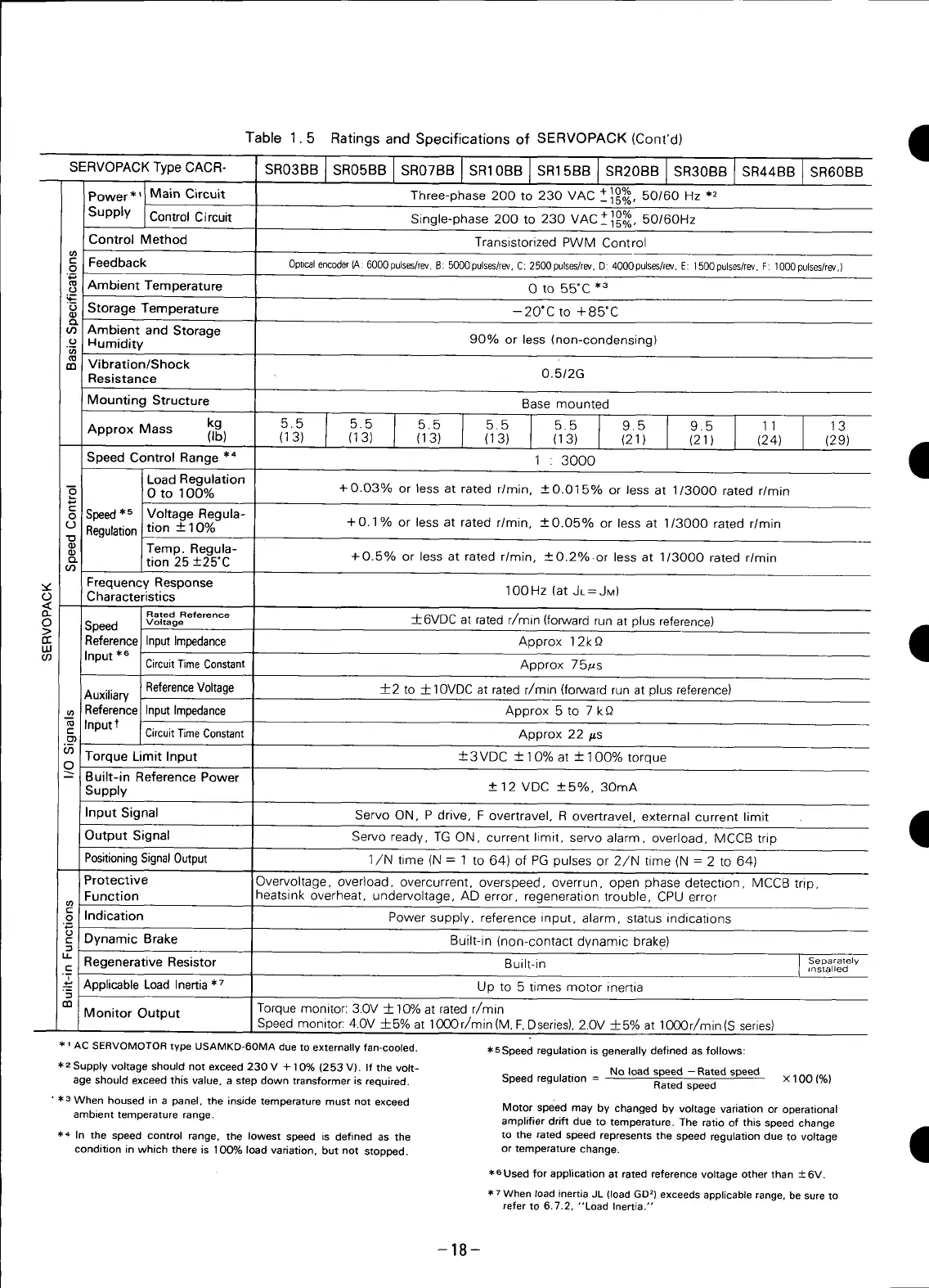 Page #19 background image