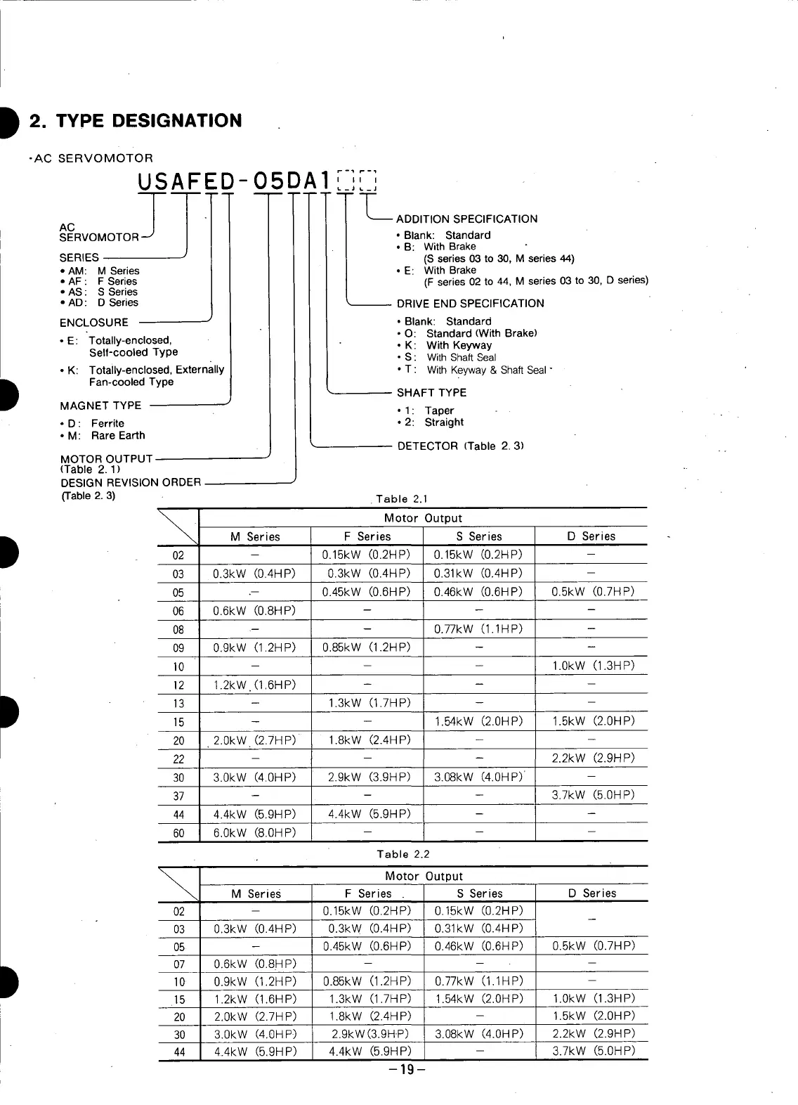 Page #20 background image