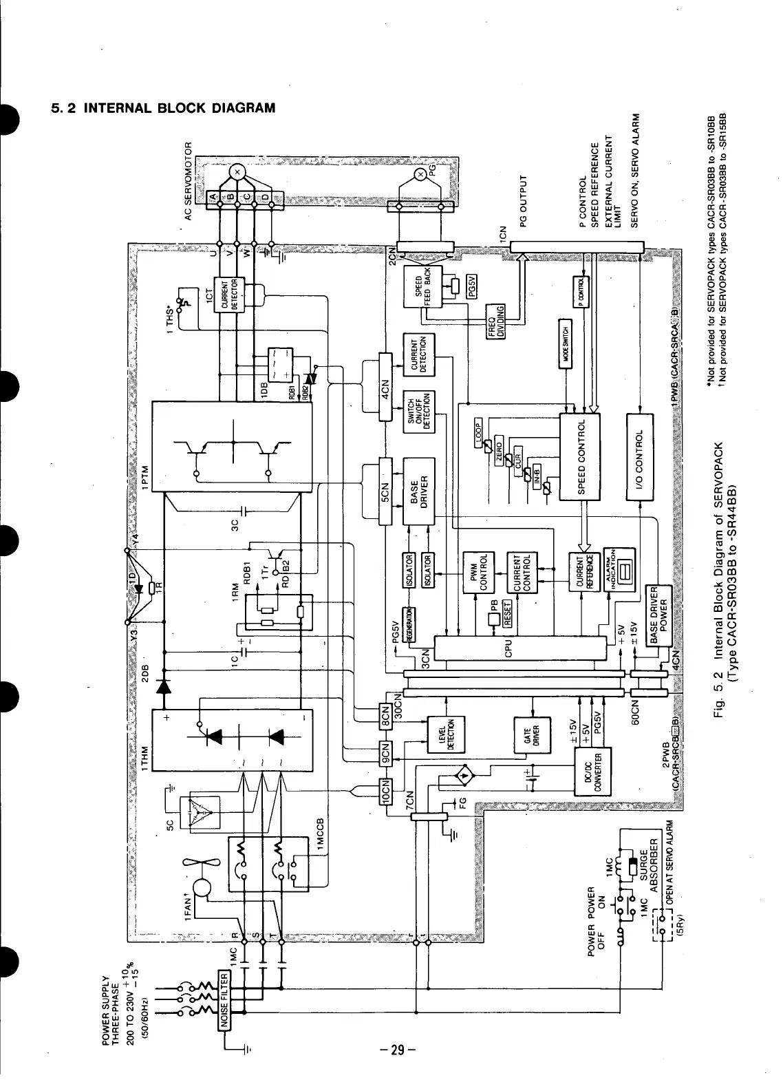 Page #30 background image