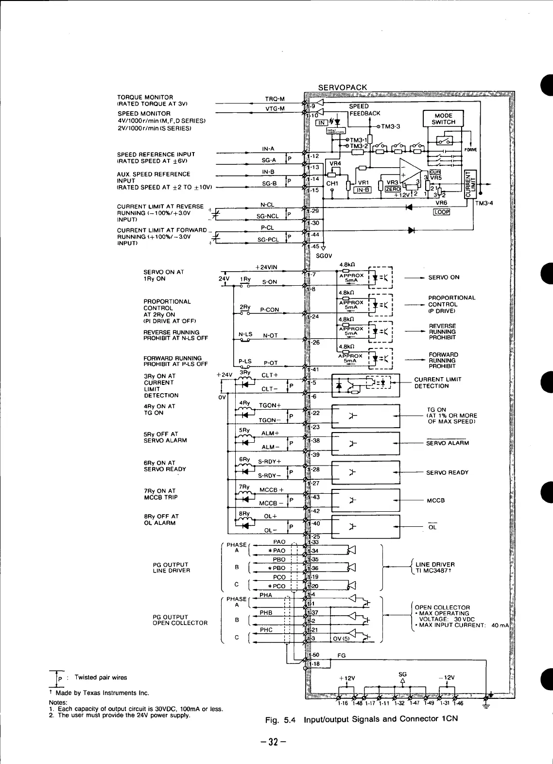 Page #33 background image