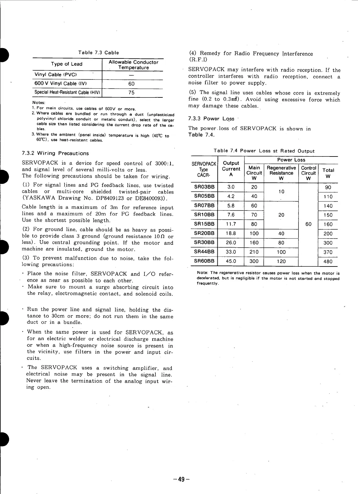 Page #50 background image