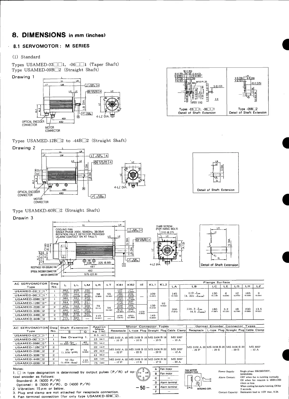 Page #51 background image