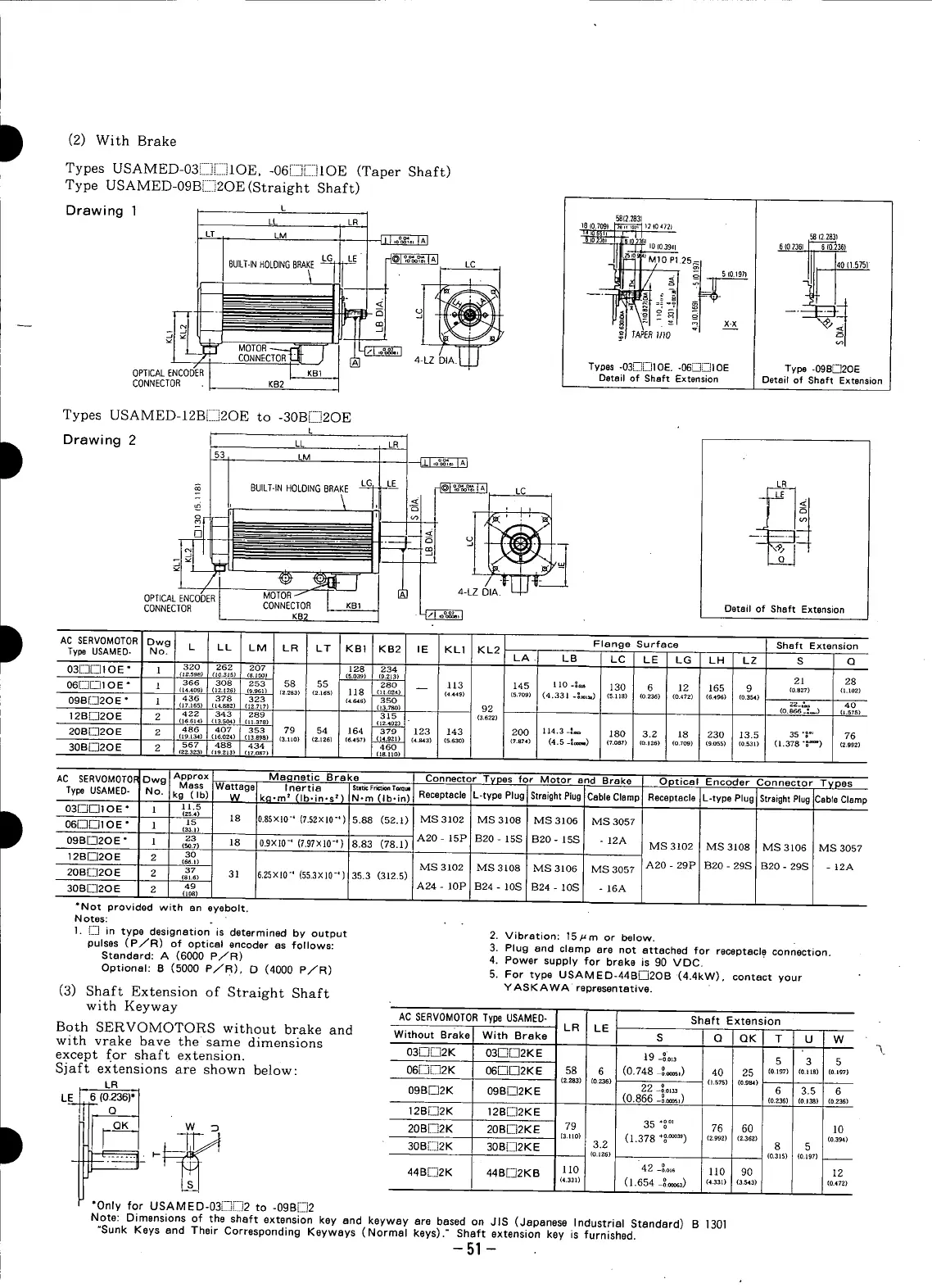 Page #52 background image