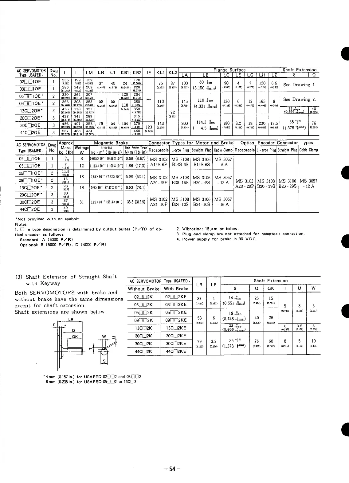Page #55 background image
