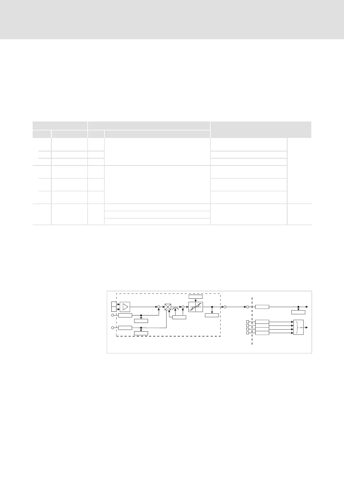Page #157 background image