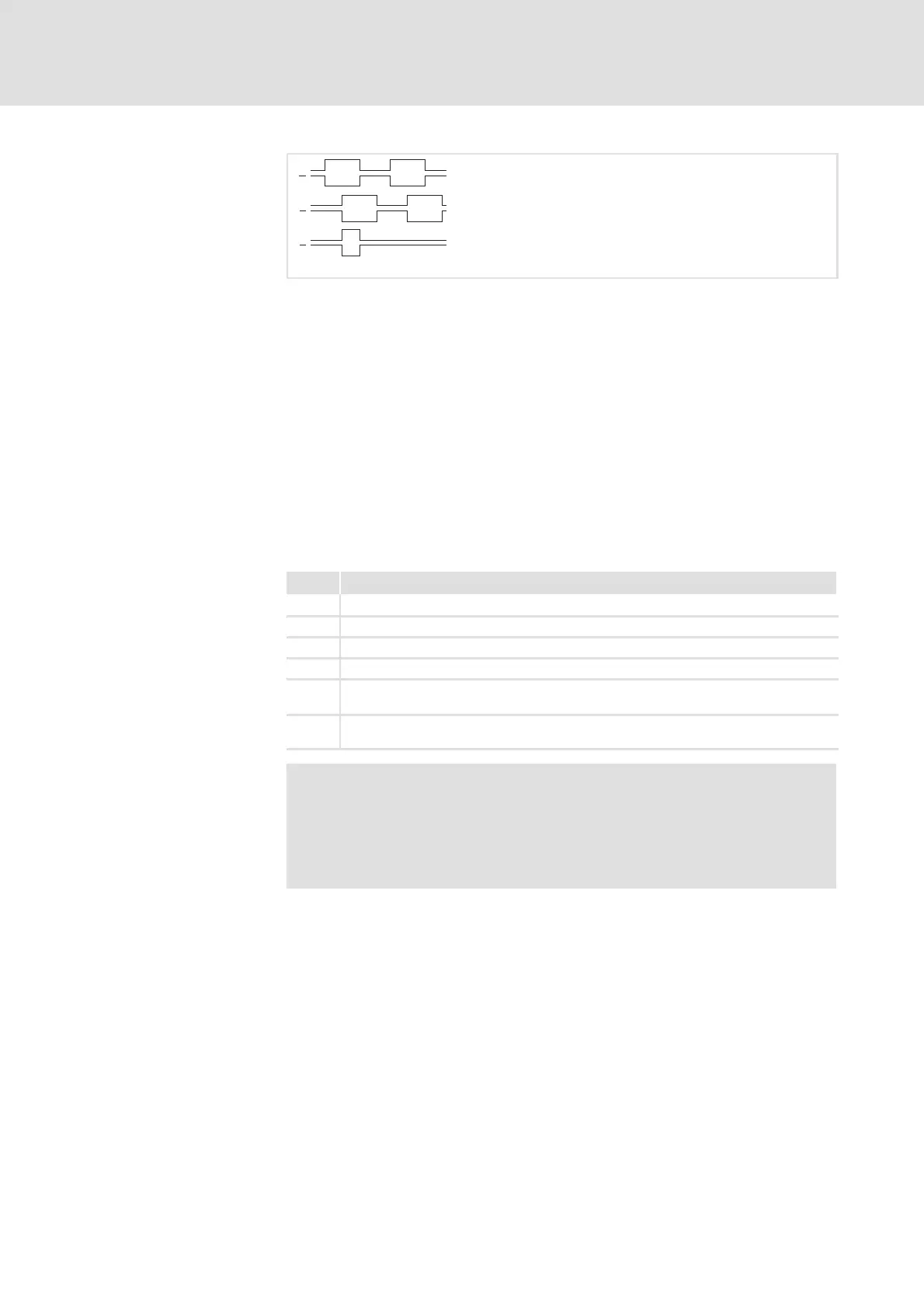 Page #243 background image