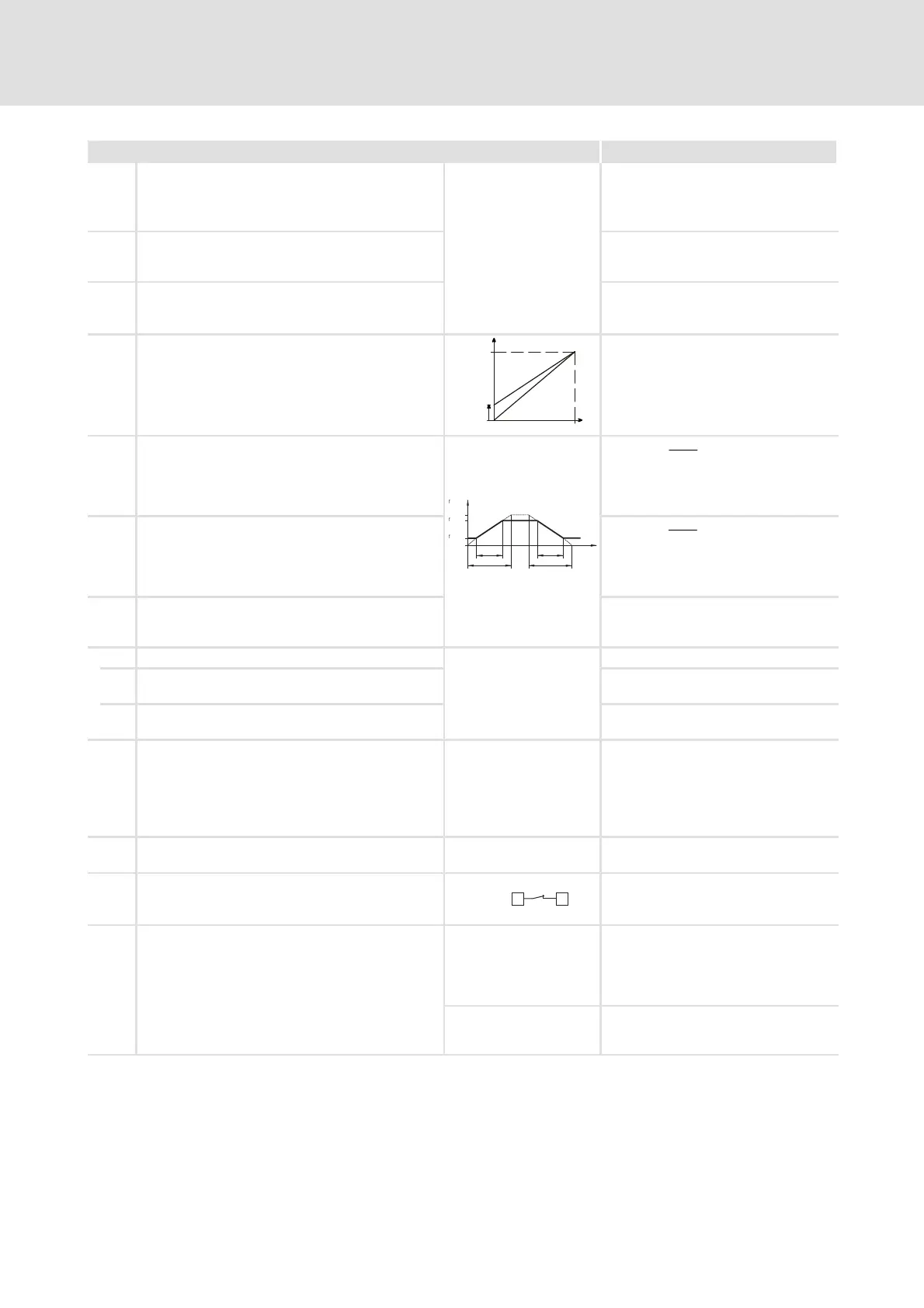 Page #150 background image
