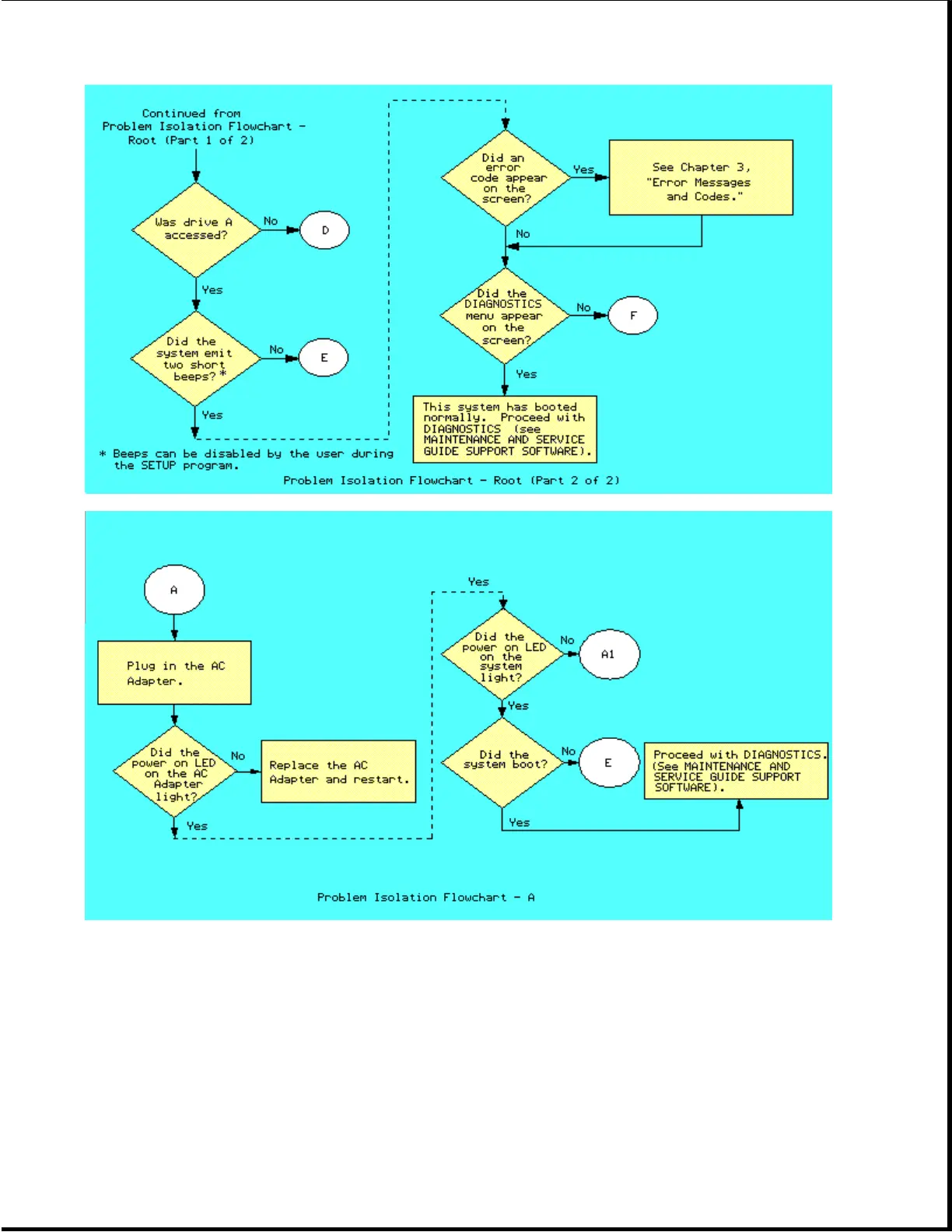 Page #12 background image