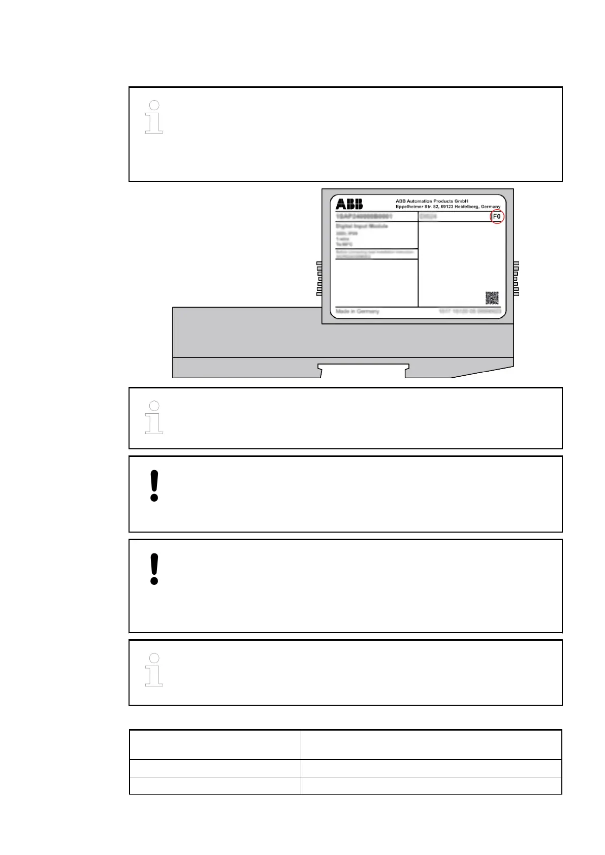 Page #196 background image