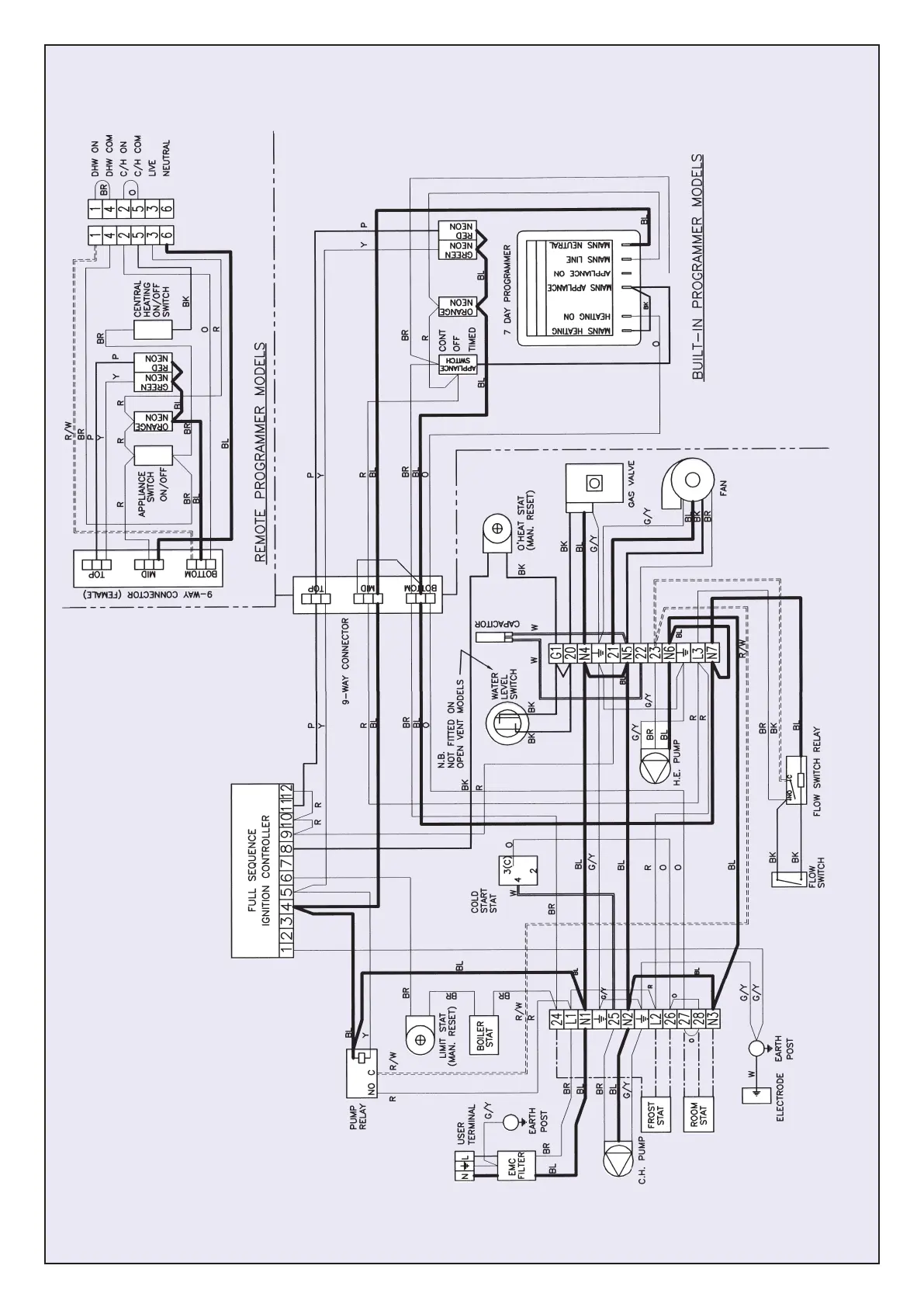Page #10 background image