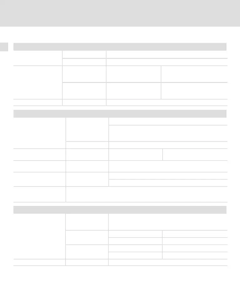 Page #100 background image