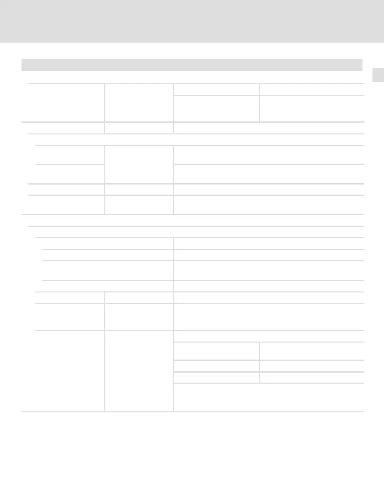 Page #101 background image