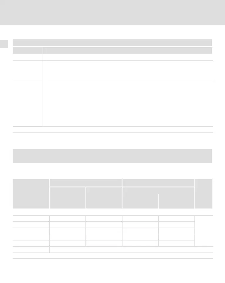 Page #122 background image