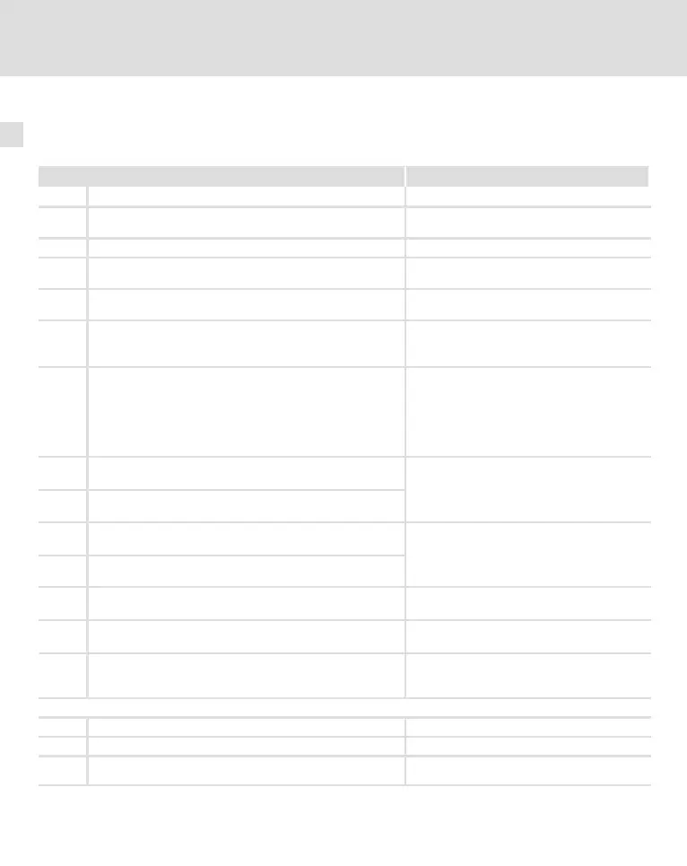 Page #136 background image