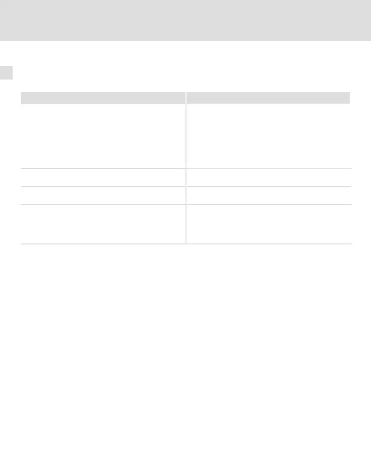 Page #144 background image