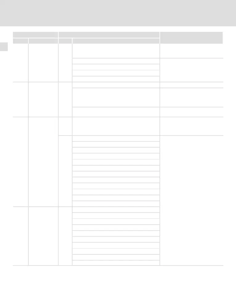 Page #148 background image