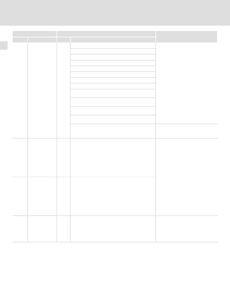 Page #150 background image
