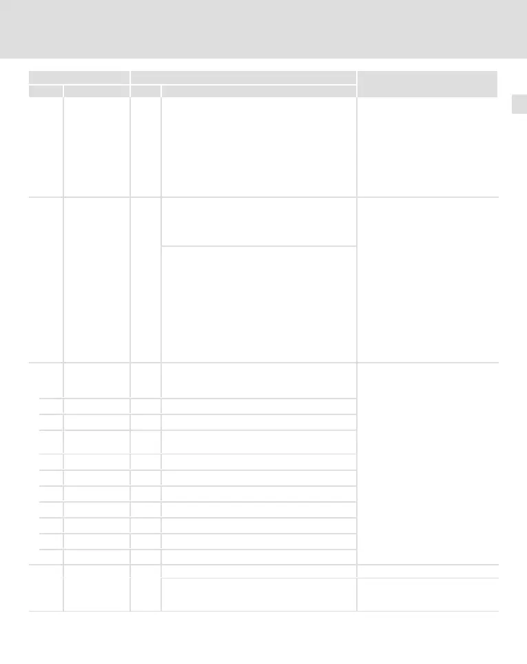 Page #153 background image