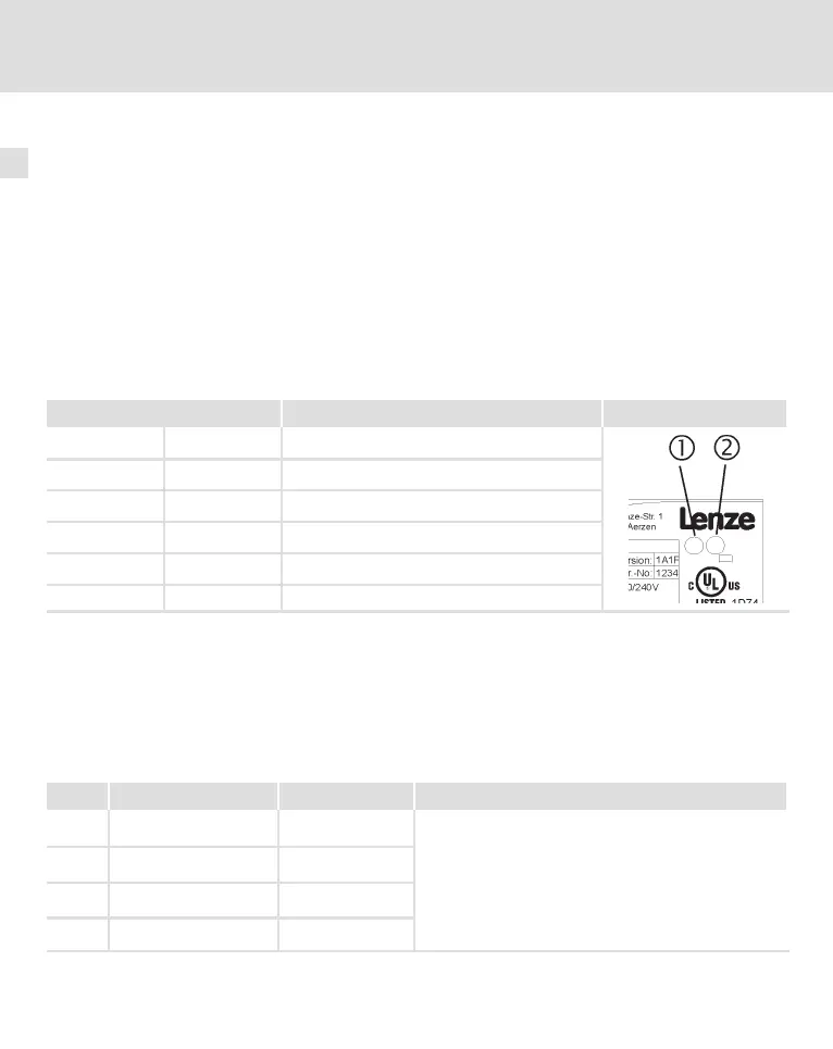 Page #154 background image