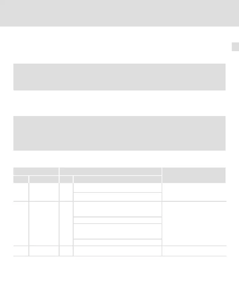 Page #163 background image