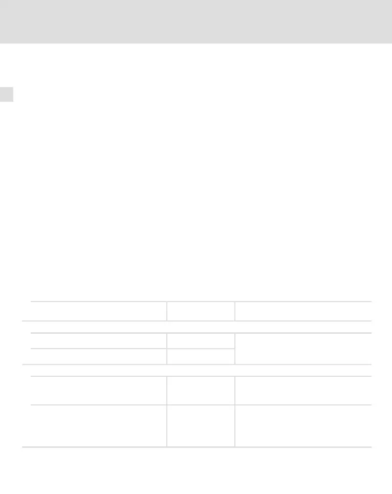 Page #168 background image