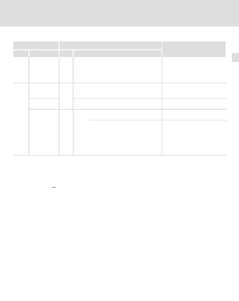 Page #175 background image
