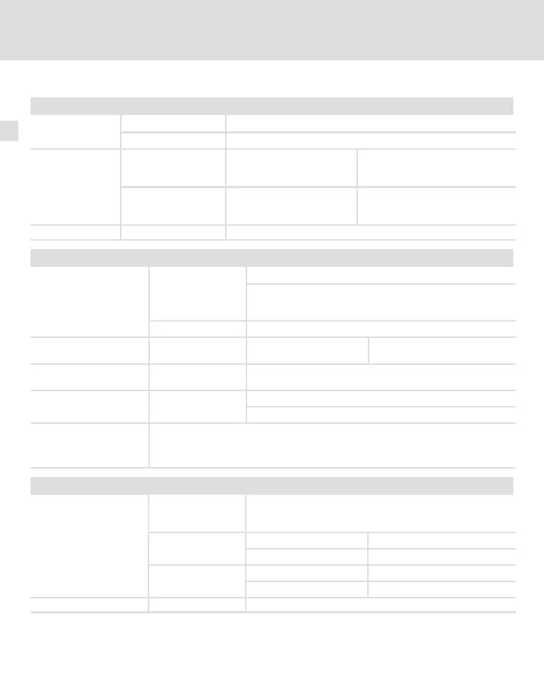 Page #180 background image