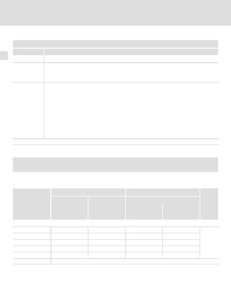 Page #202 background image