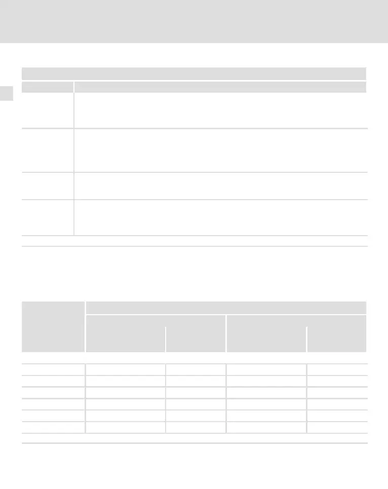Page #204 background image