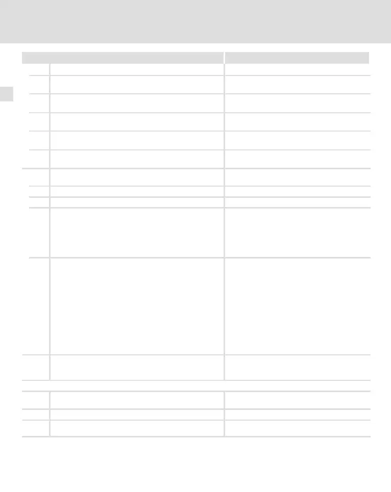 Page #218 background image