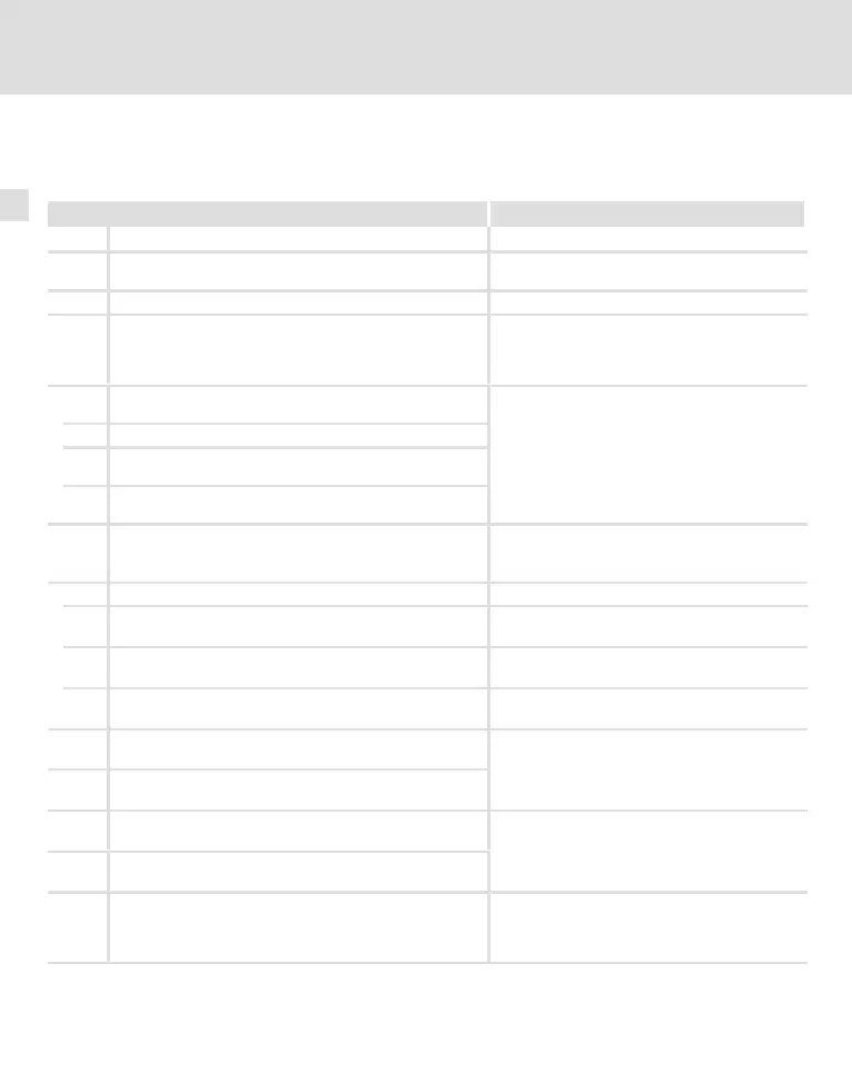 Page #222 background image