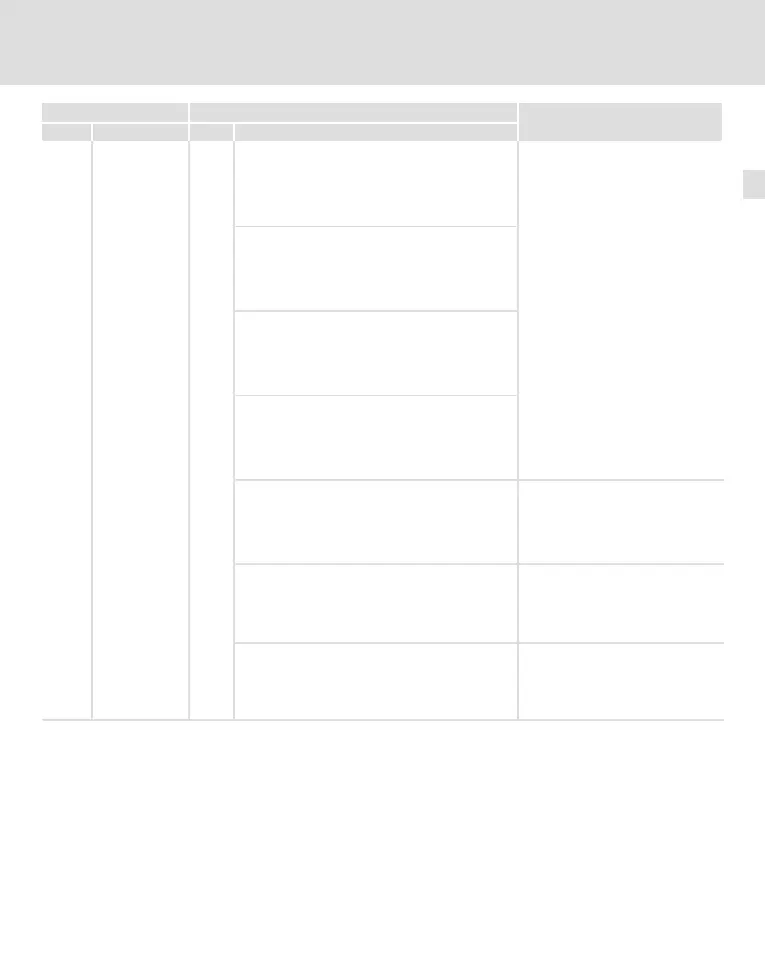 Page #227 background image