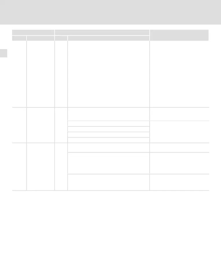 Page #228 background image