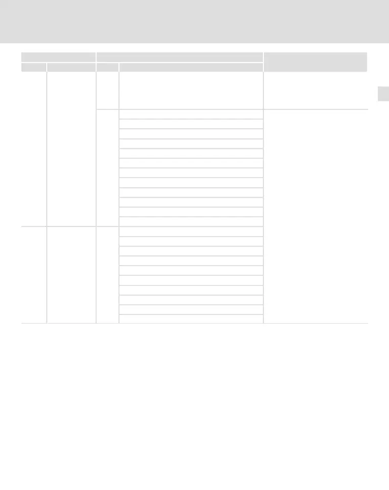 Page #229 background image