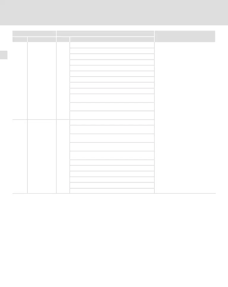 Page #230 background image