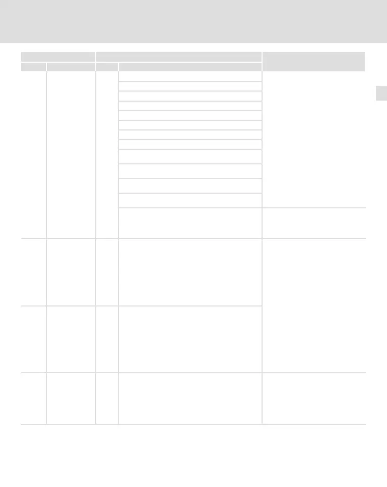 Page #231 background image