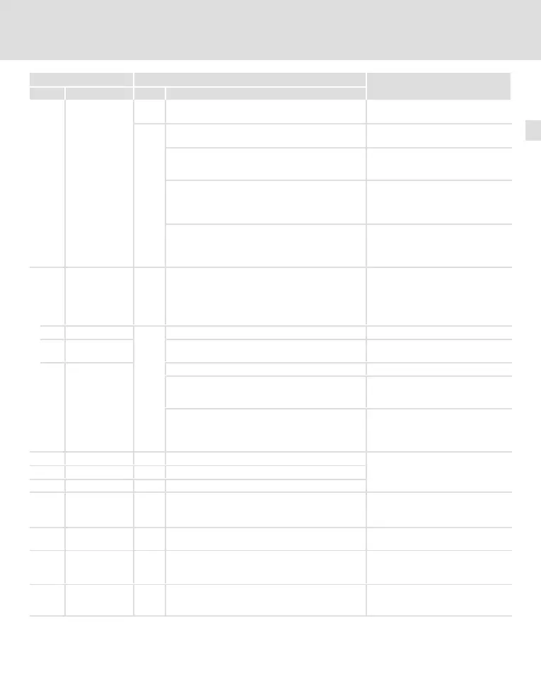 Page #233 background image