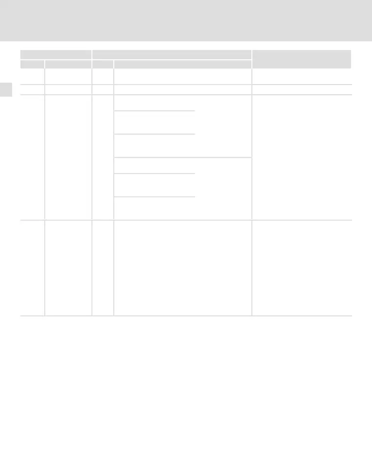 Page #234 background image