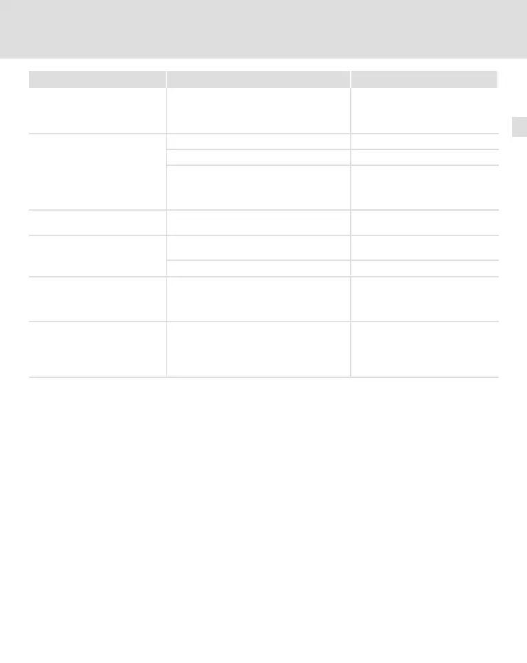 Page #239 background image