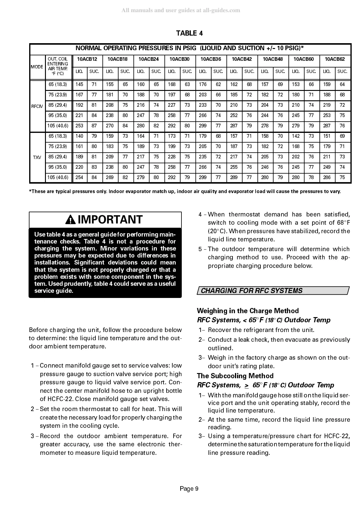 Page #9 background image