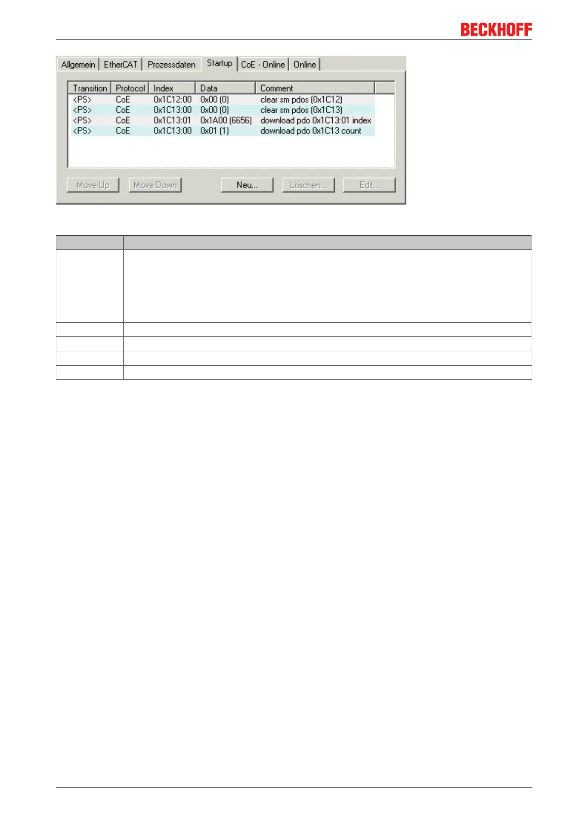 Page #130 background image