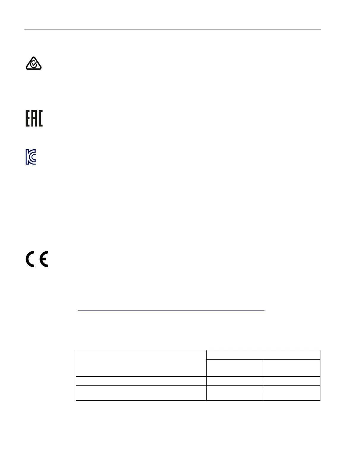 Page #142 background image