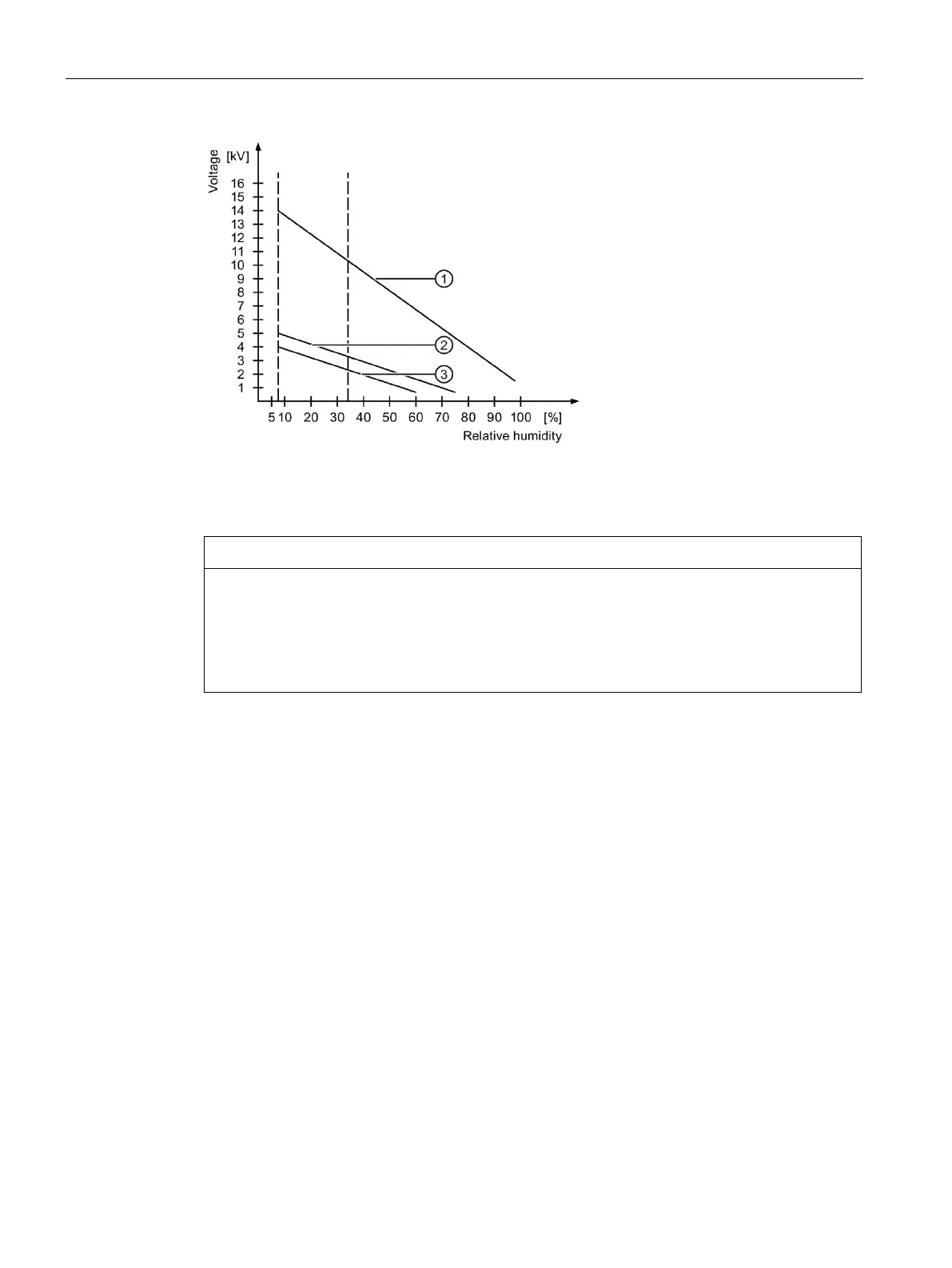 Page #144 background image