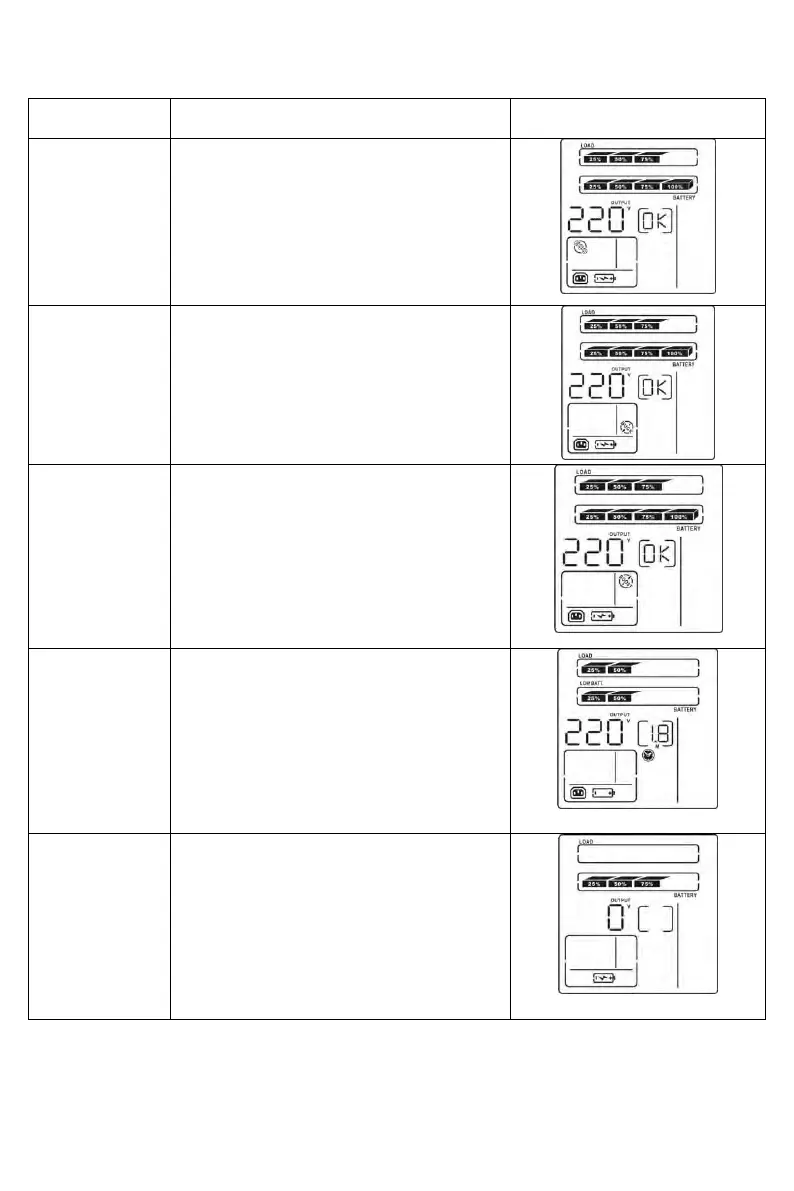 Page #22 background image