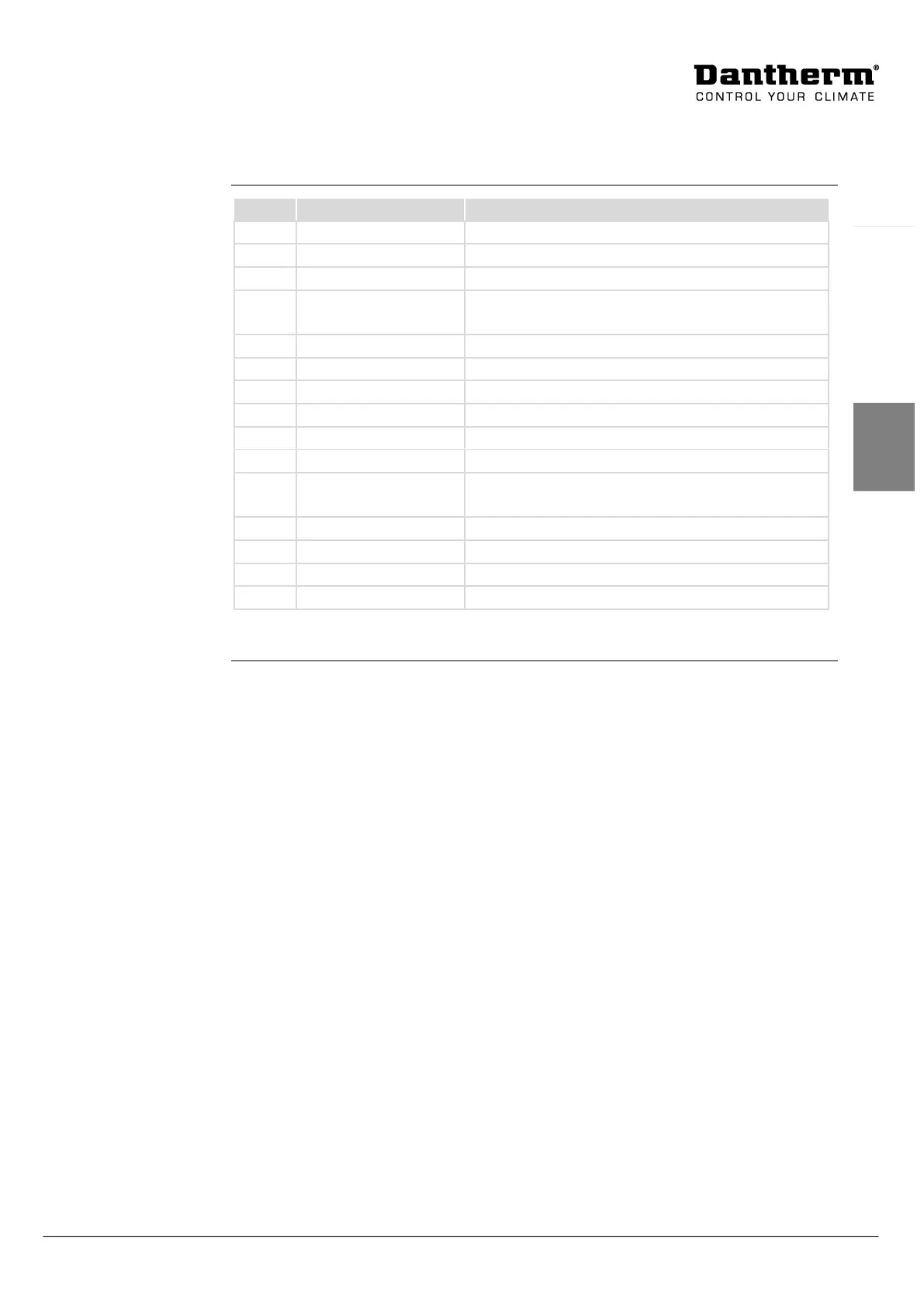 Page #119 background image