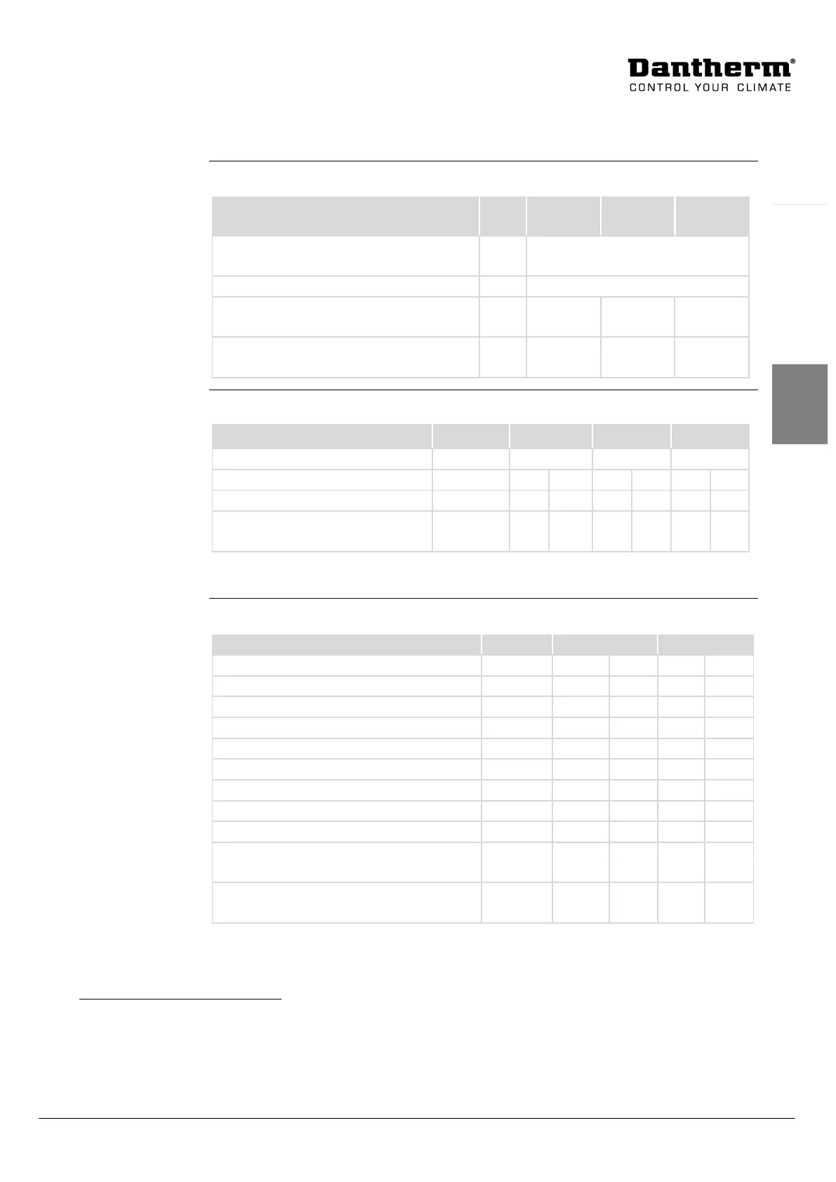 Page #129 background image