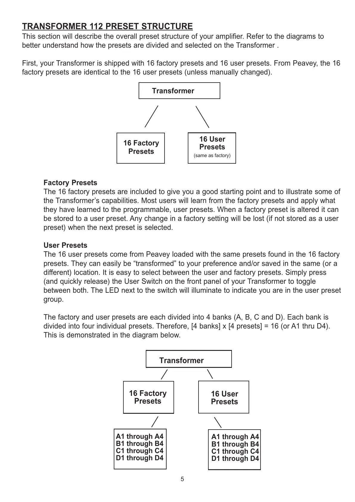 Page #5 background image