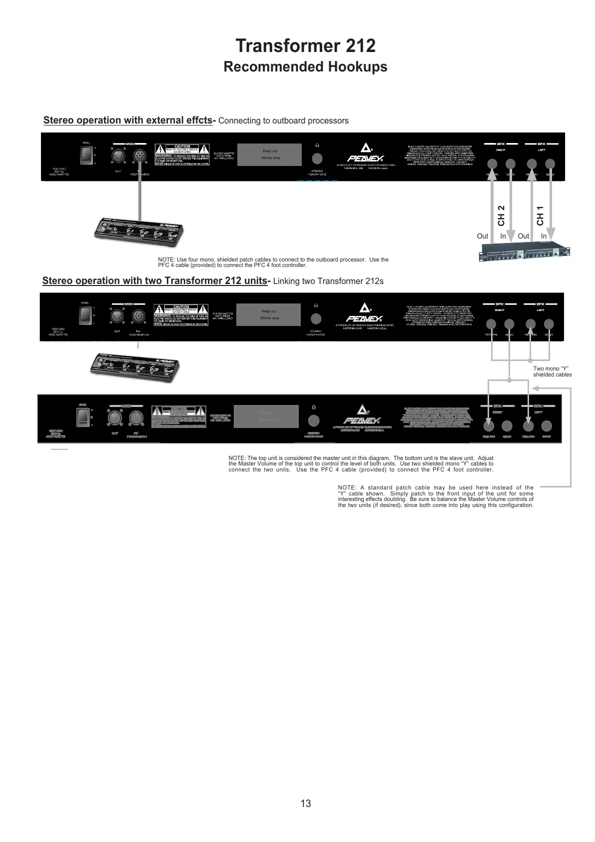 Page #13 background image
