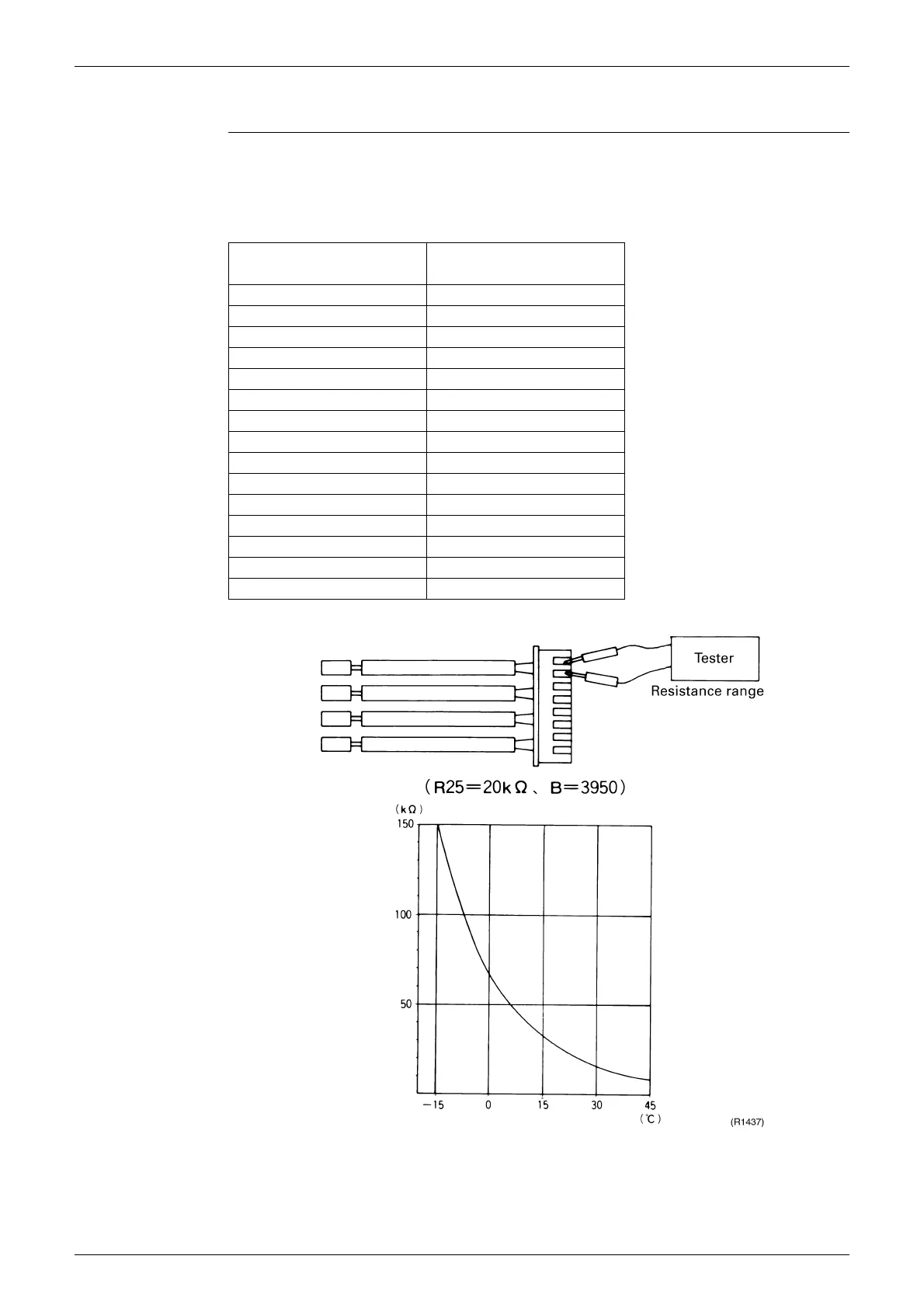 Page #220 background image